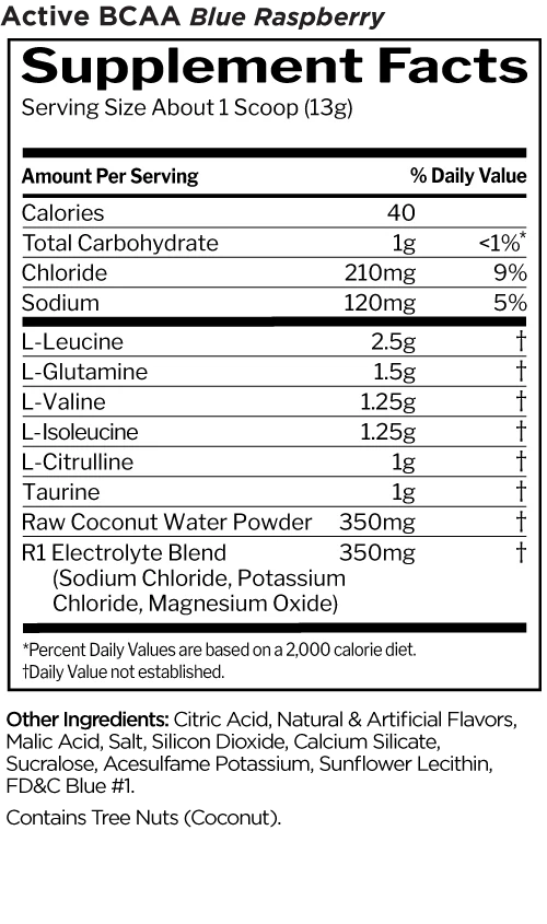 R1 Active BCAA