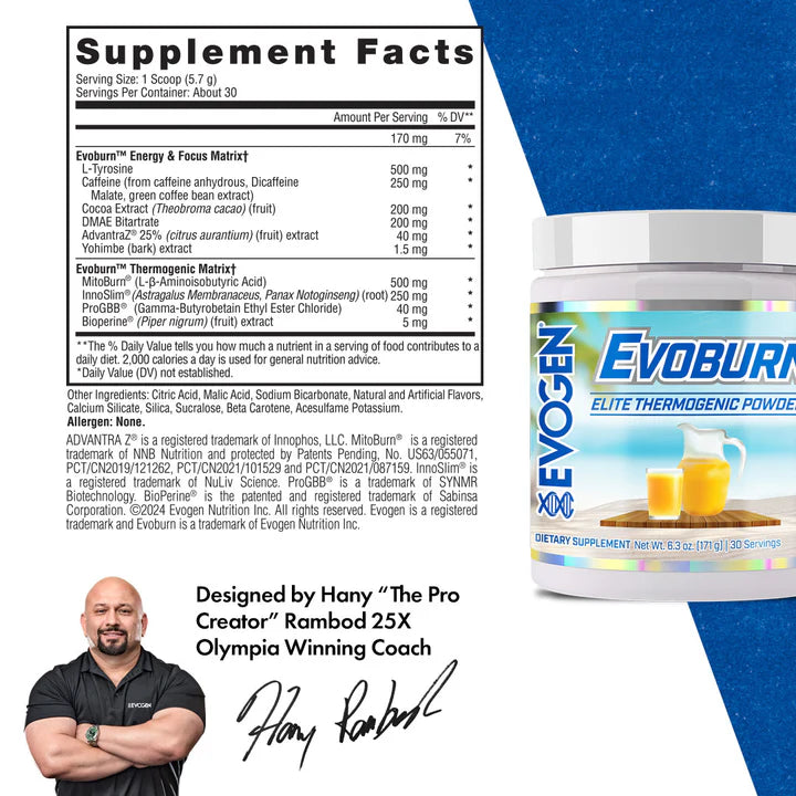 Evogen EVOBURN