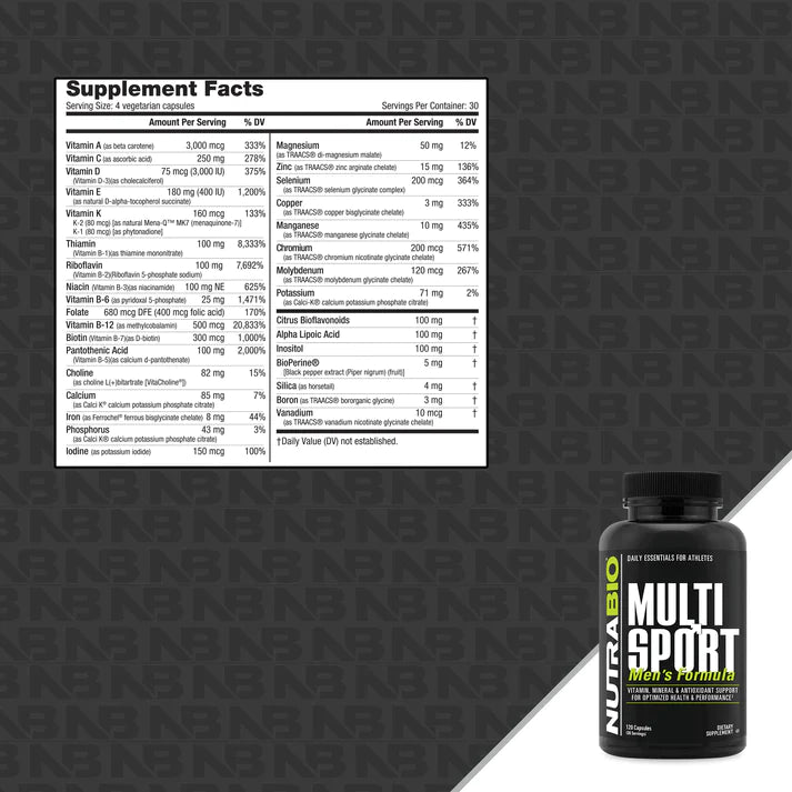 NutraBIO MultiSport for Men