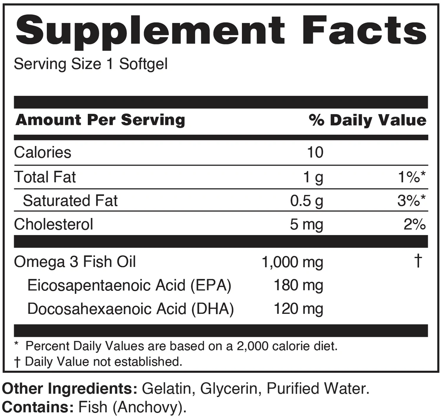 R1 FISH OIL SOFTGELS - 100 Servings
