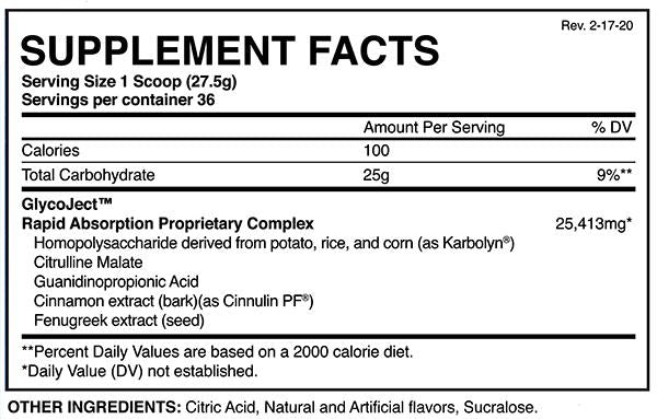 GLYCOJECT