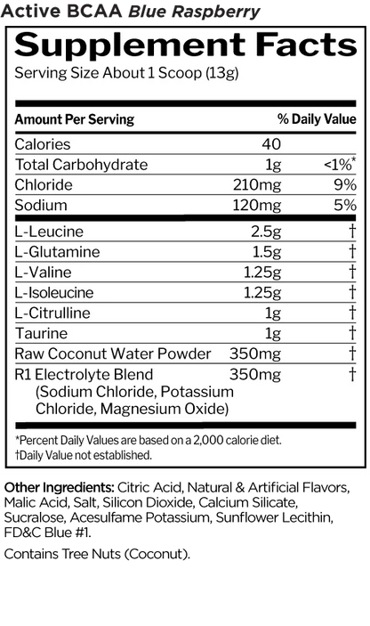 R1 Active BCAA