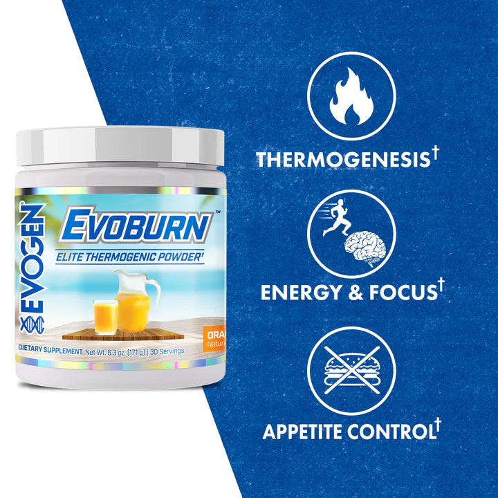 Evogen EVOBURN