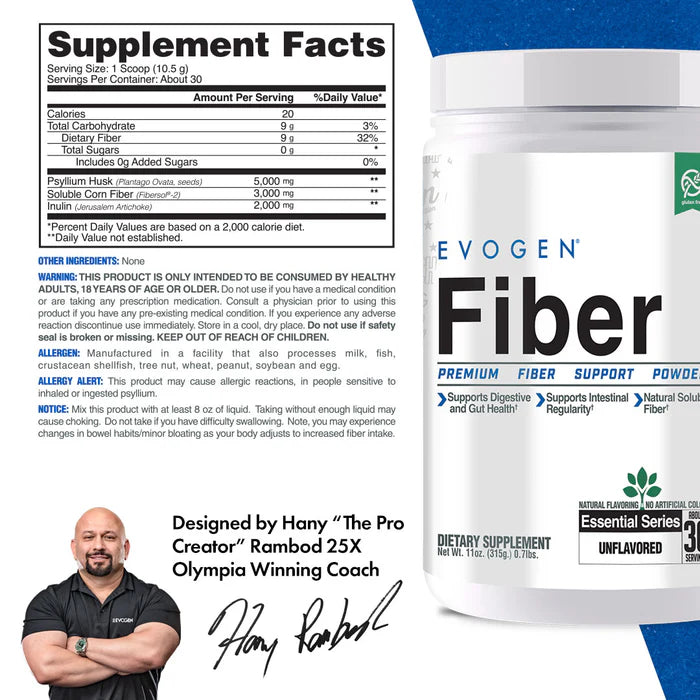 Evogen Fiber