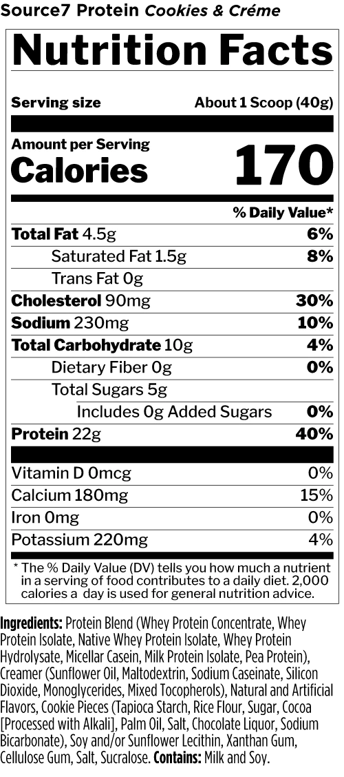 SOURCE7 PROTEIN