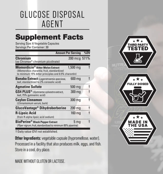 NutraBio GDA