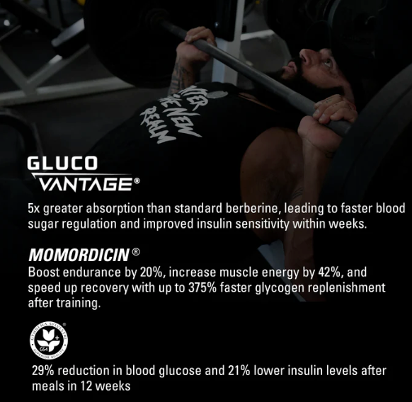 NutraBio GDA