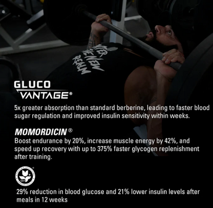 NutraBio GDA