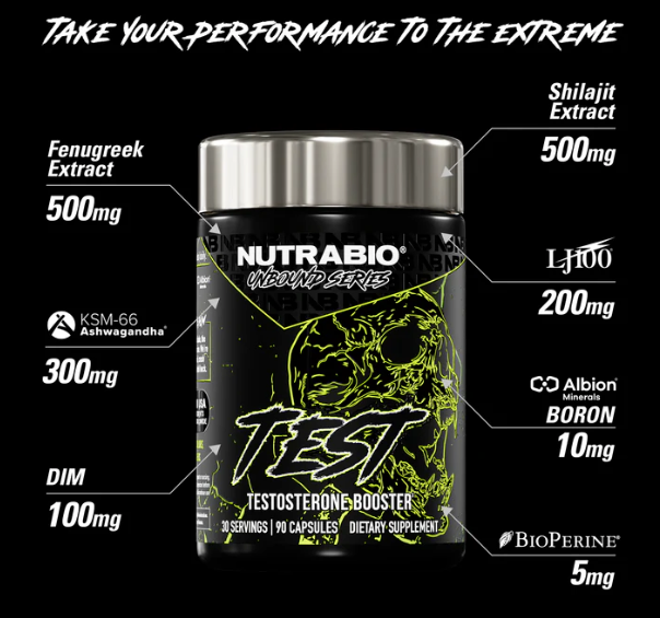 NutraBio TEST