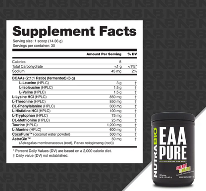 Nutrabio EAA Pure