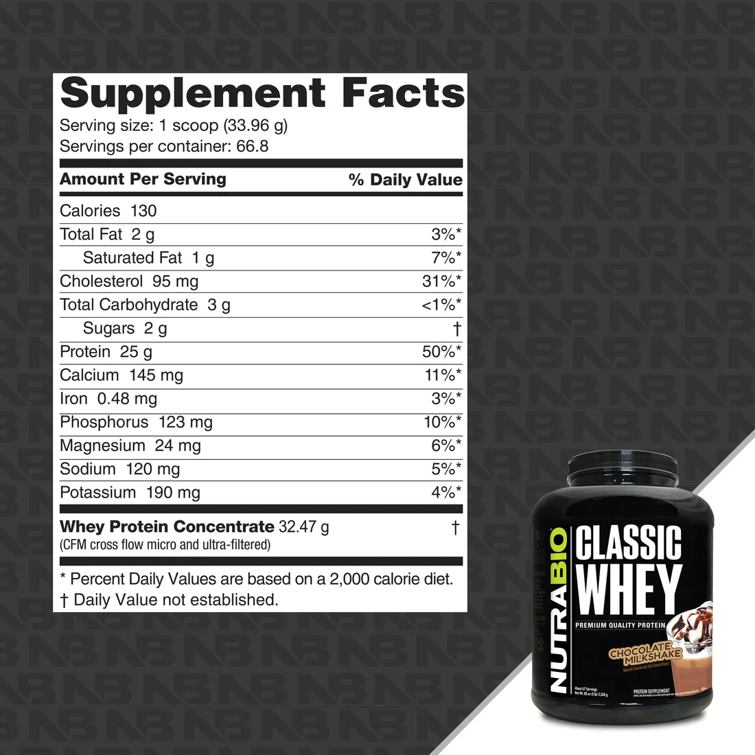 NutraBio Classic Whey Protein