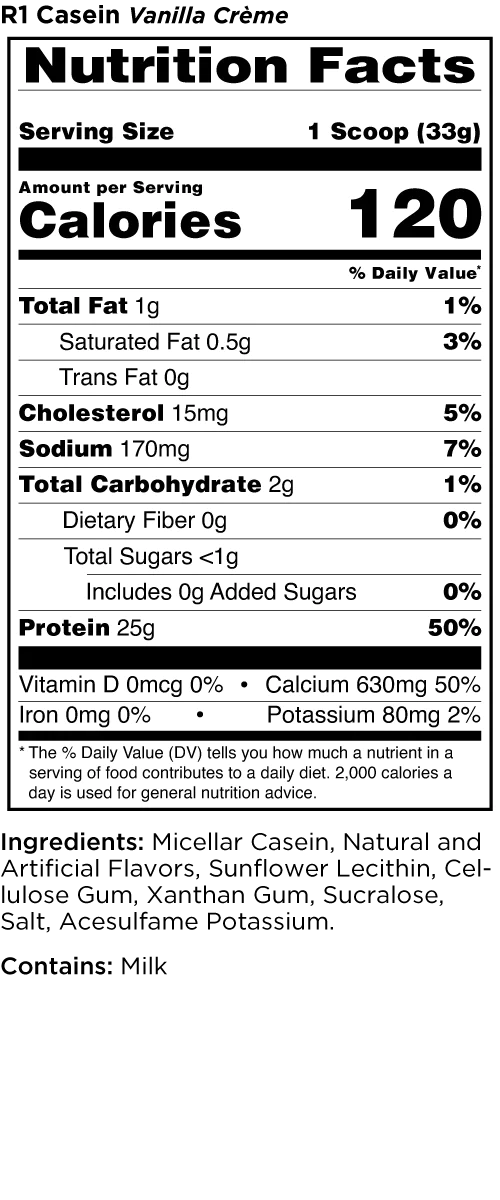 casein