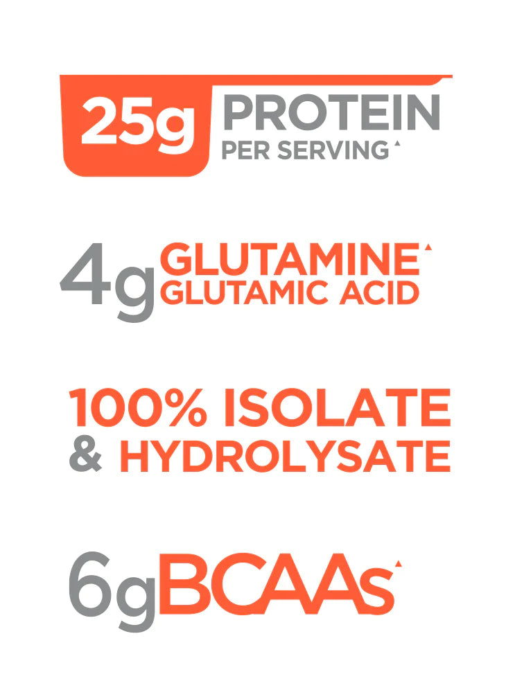 R1 Protein - Whey Isolate/Hydrolysate