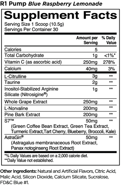 R1 PUMP - Nitric Oxide Support