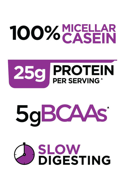 casein